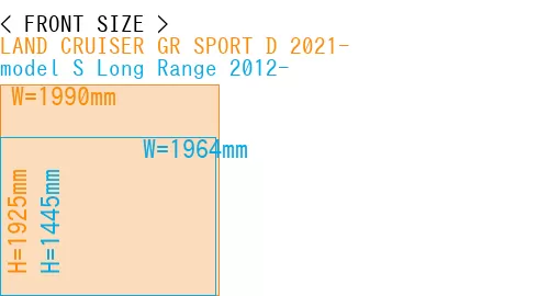 #LAND CRUISER GR SPORT D 2021- + model S Long Range 2012-